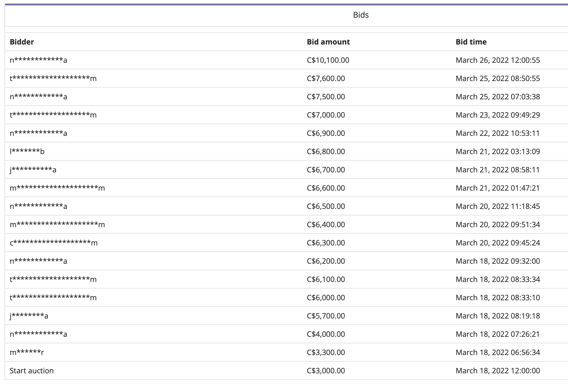 221-solidarity-prints